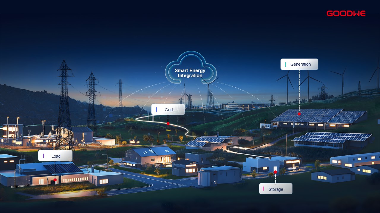Picture Generation-Grid-Load-Storage-Intelligence.jpg