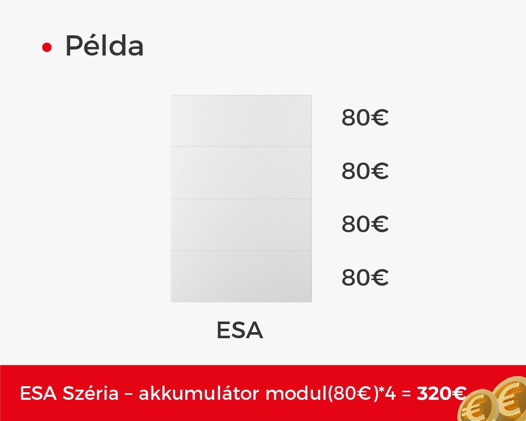 ESA_HU.jpg