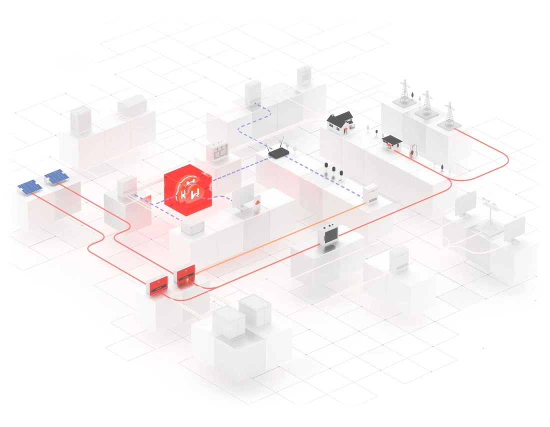 Commercial Solutions